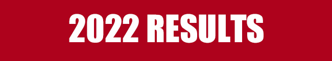 2022 RESULTS