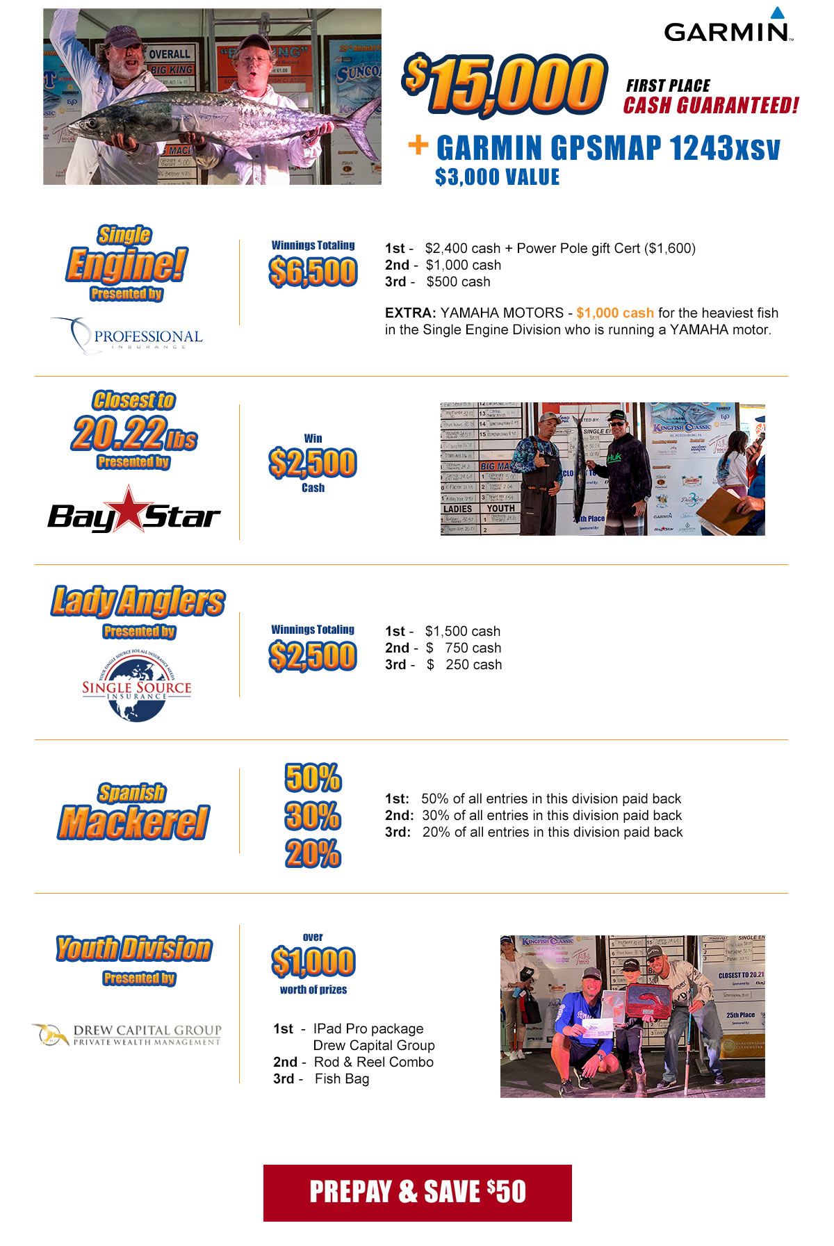 Suncoast Kingfish Classic Sponsored Prizes & Categories