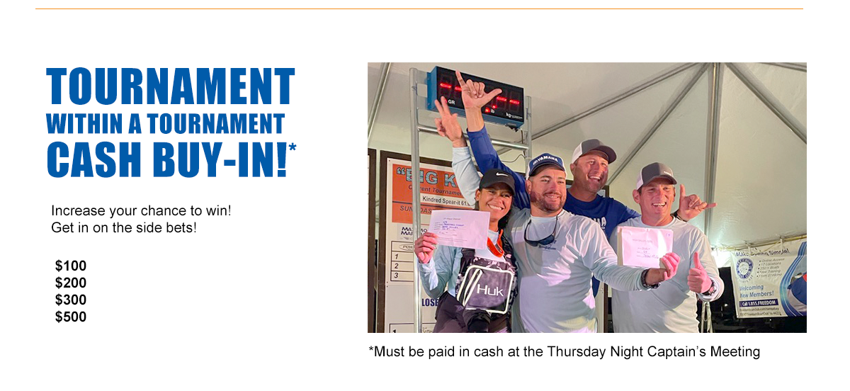 Tournament Within A Tournament